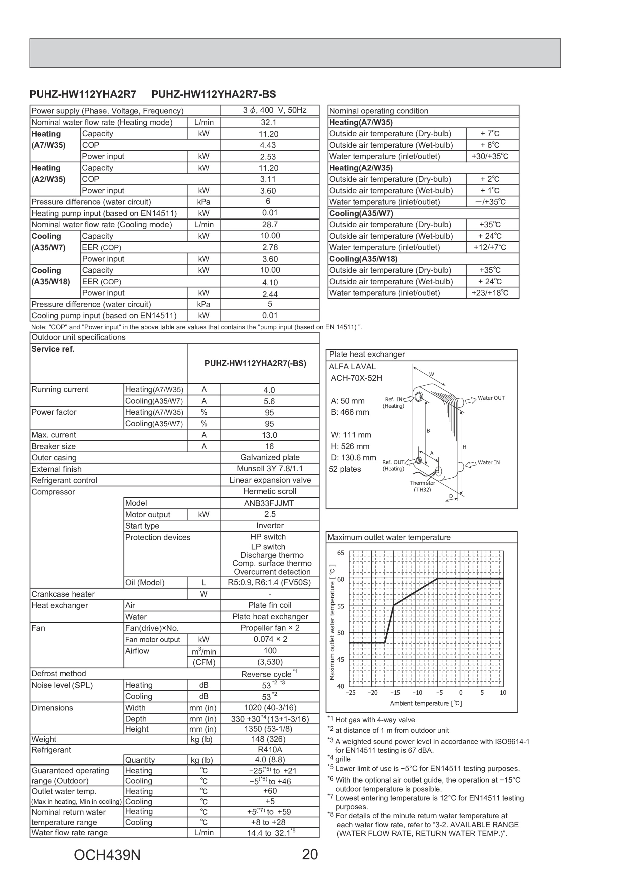 Page 20 zoom in
