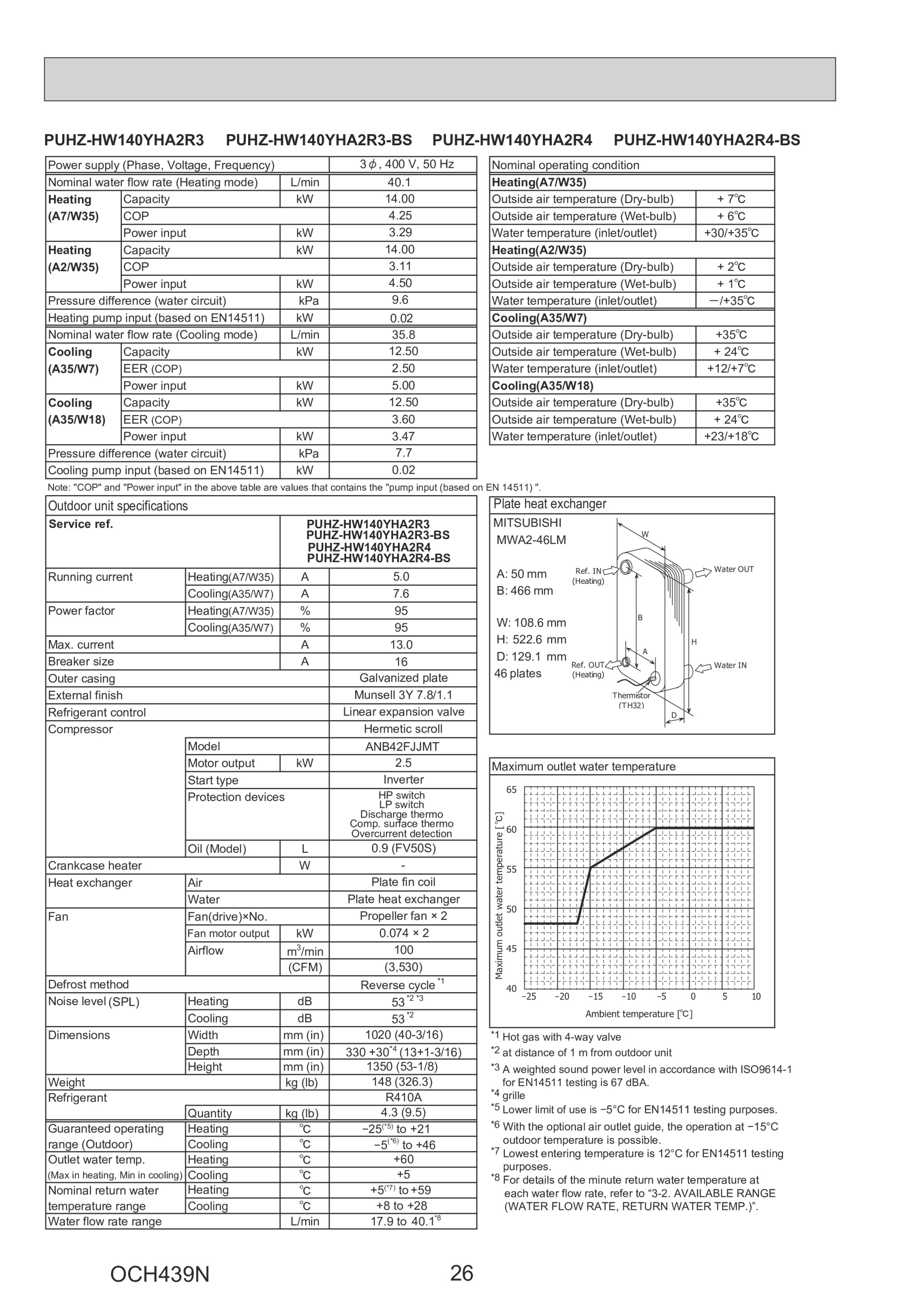 Page 26 zoom in