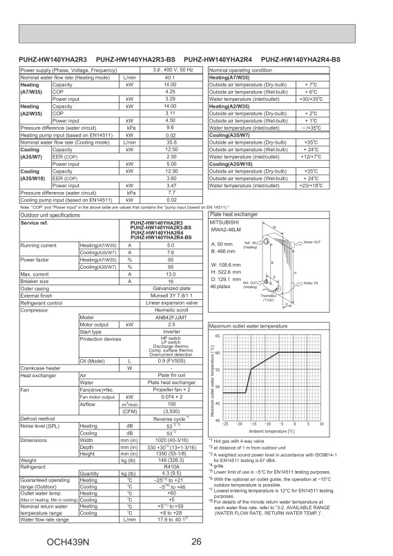 Page 26 zoom out