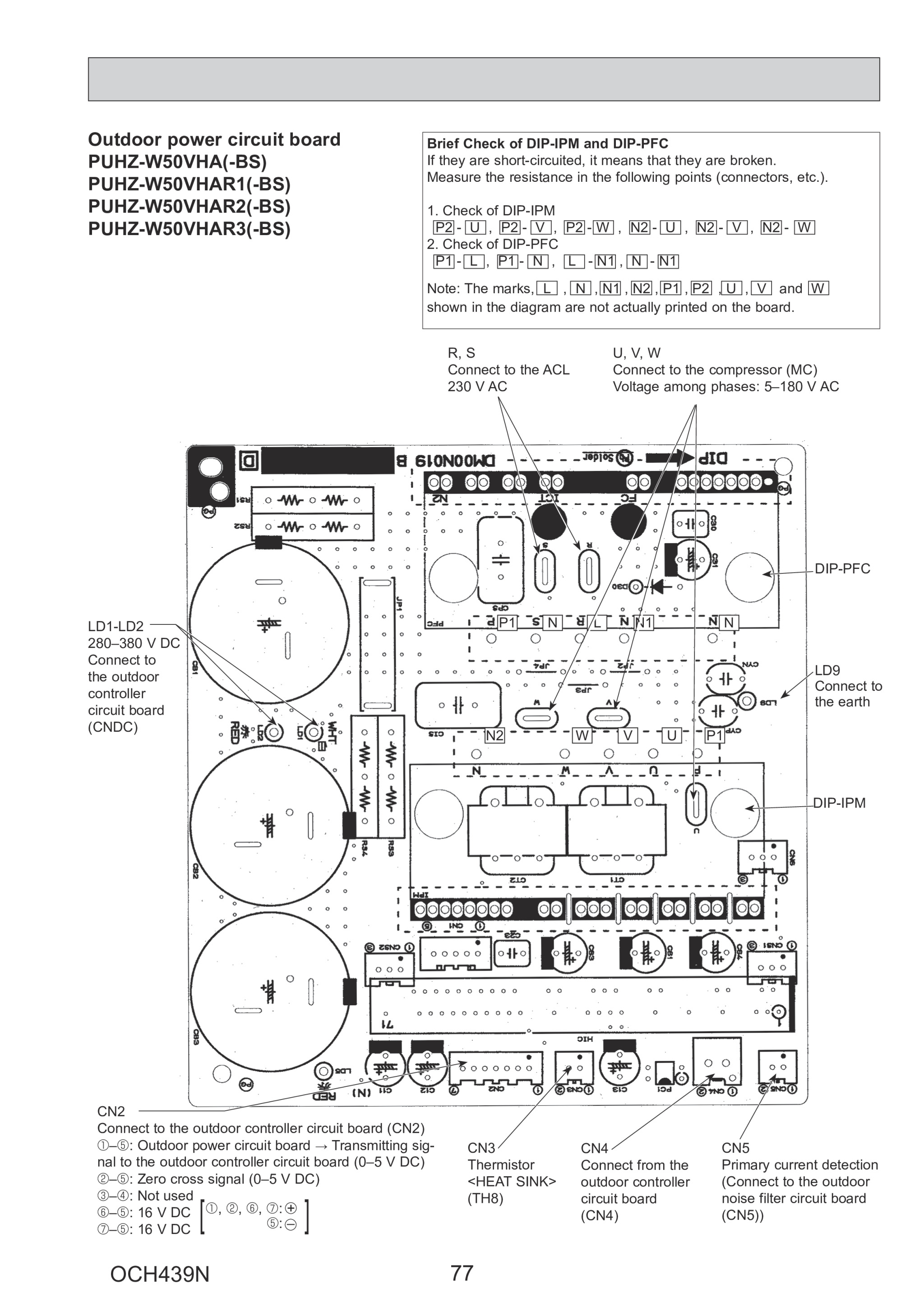 Page 77 zoom in