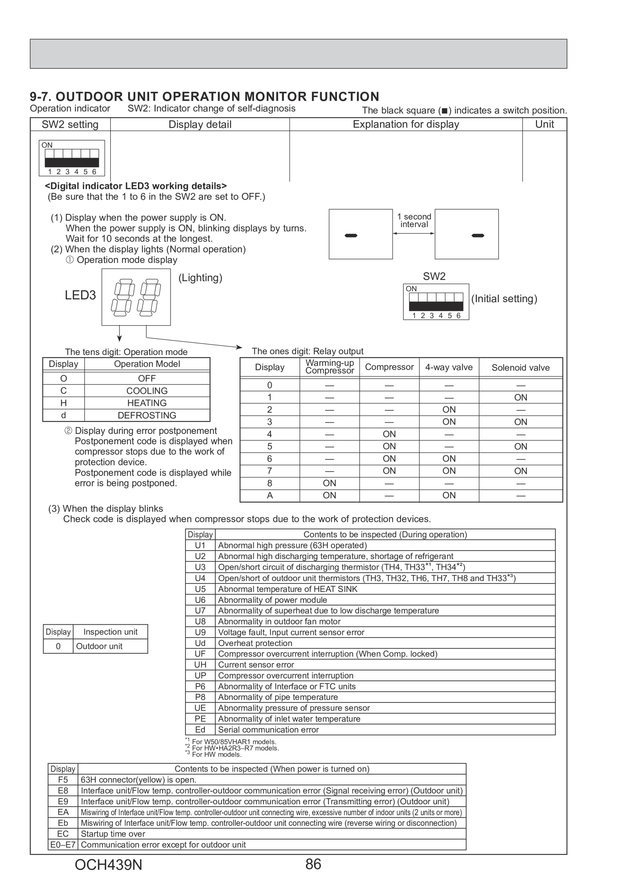 Page 86 zoom in