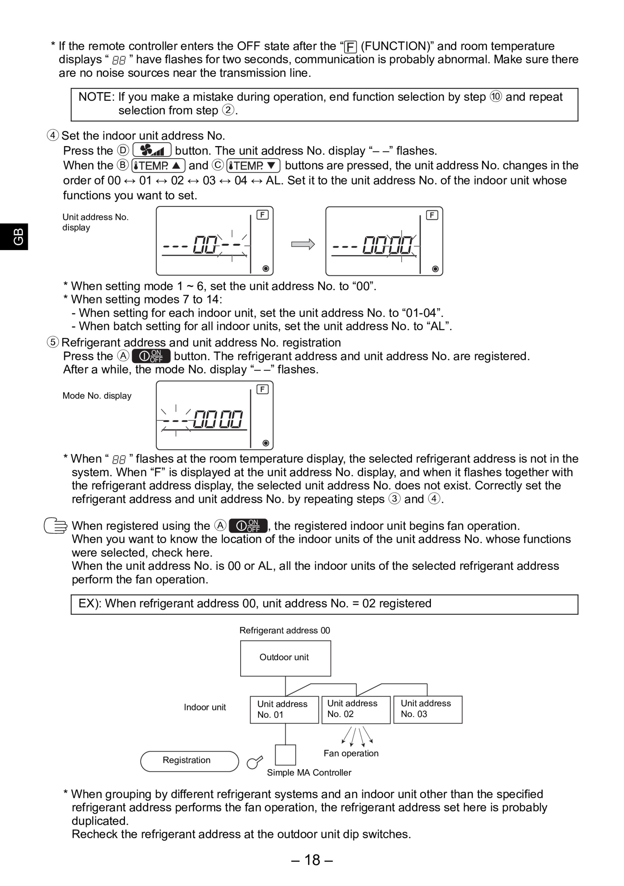 Page 18 zoom in