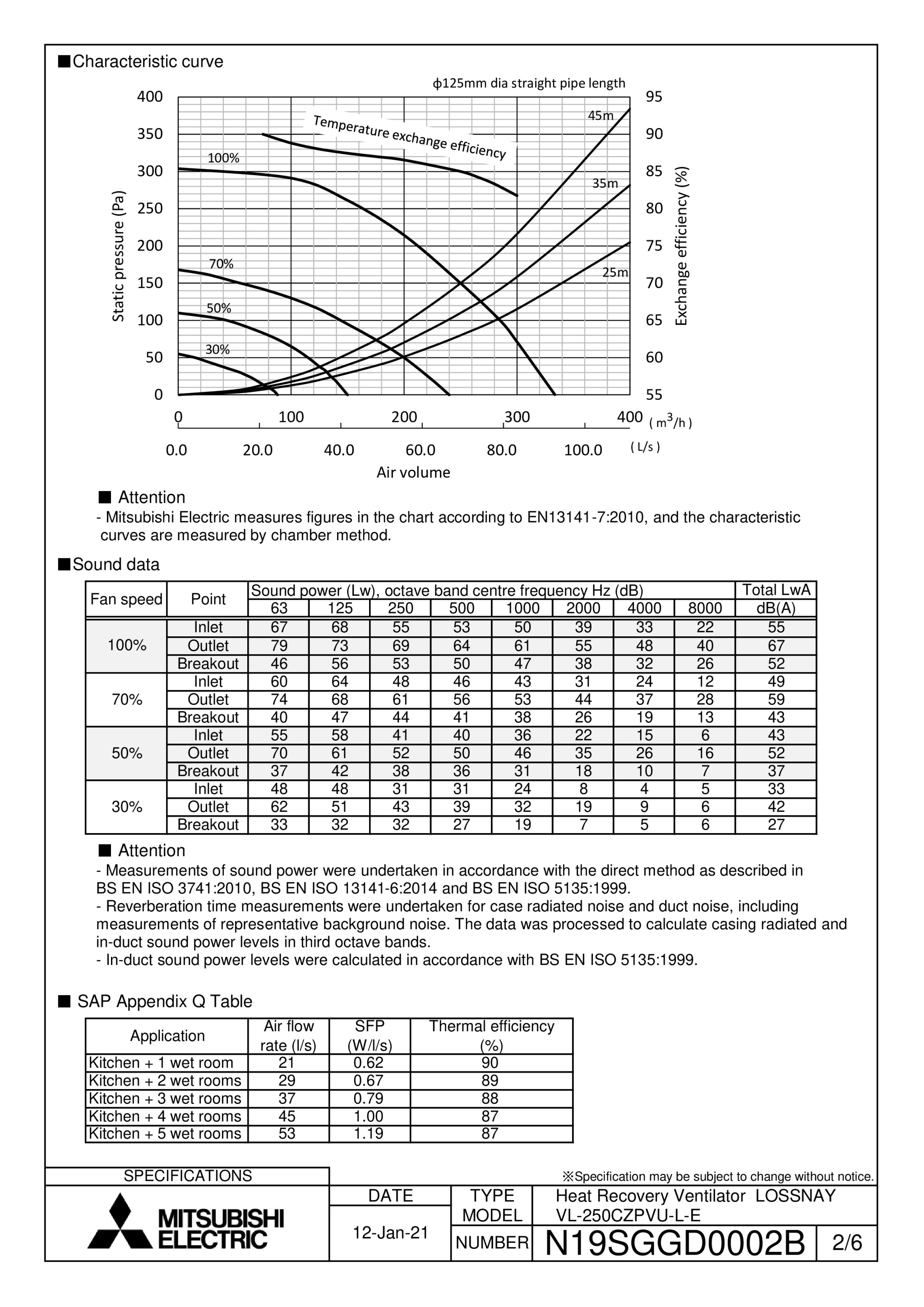 Page 2 zoom in