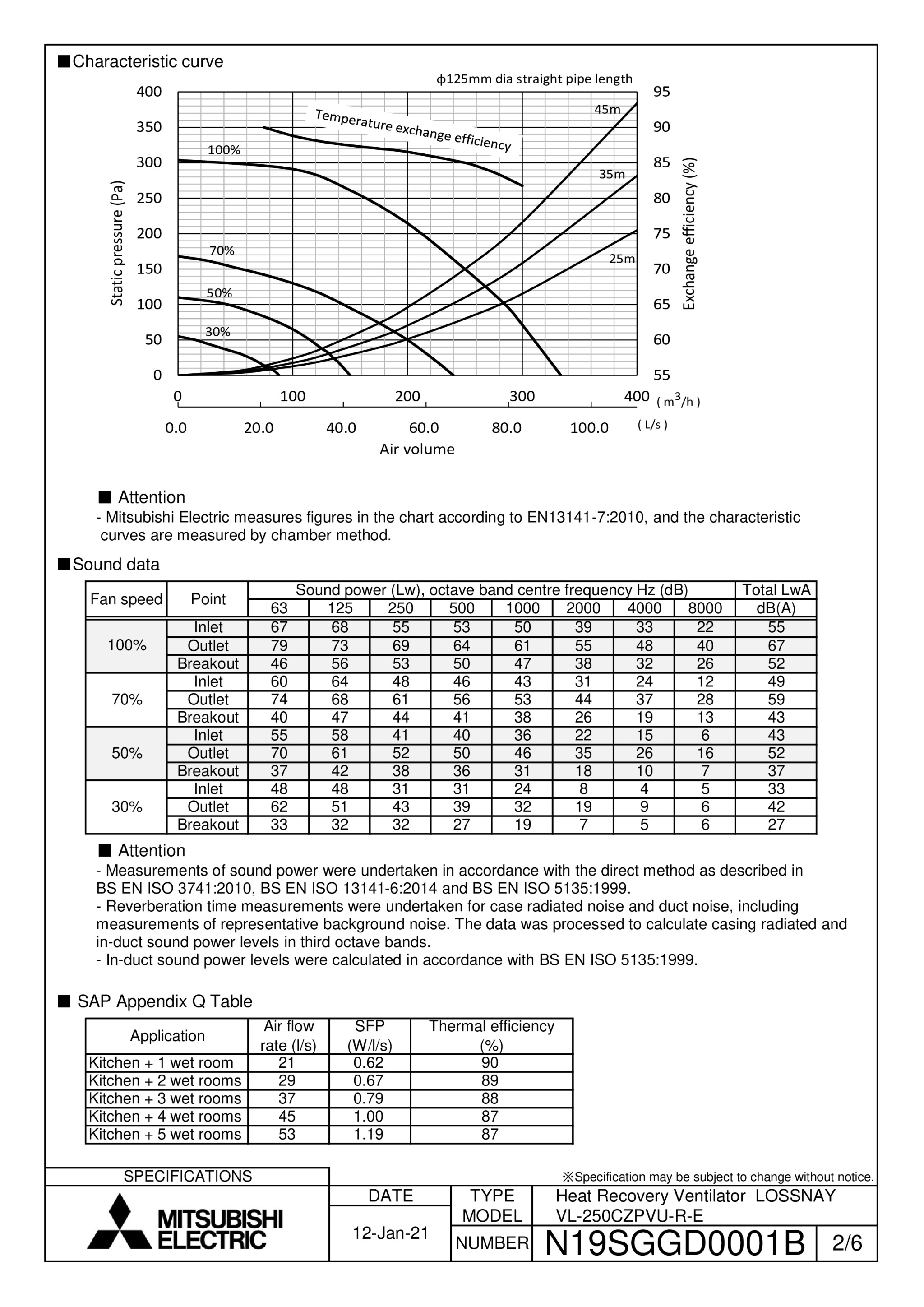 Page 2 zoom in