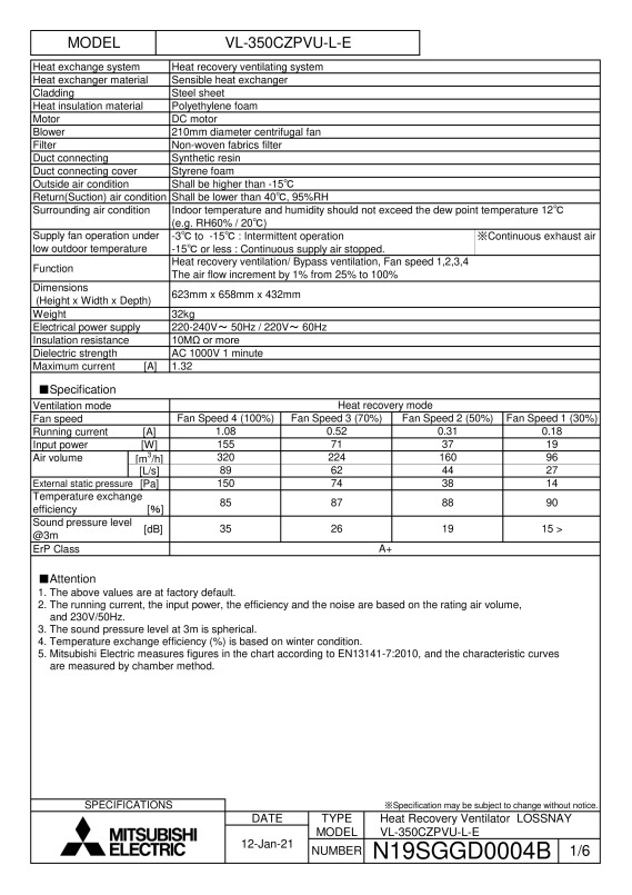 Vl 350czpvu L E Specification Sheet N19sggd0004b Document Library Mitsubishi Electric