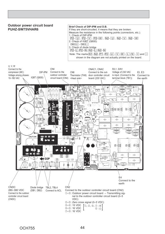 Page 44 zoom out