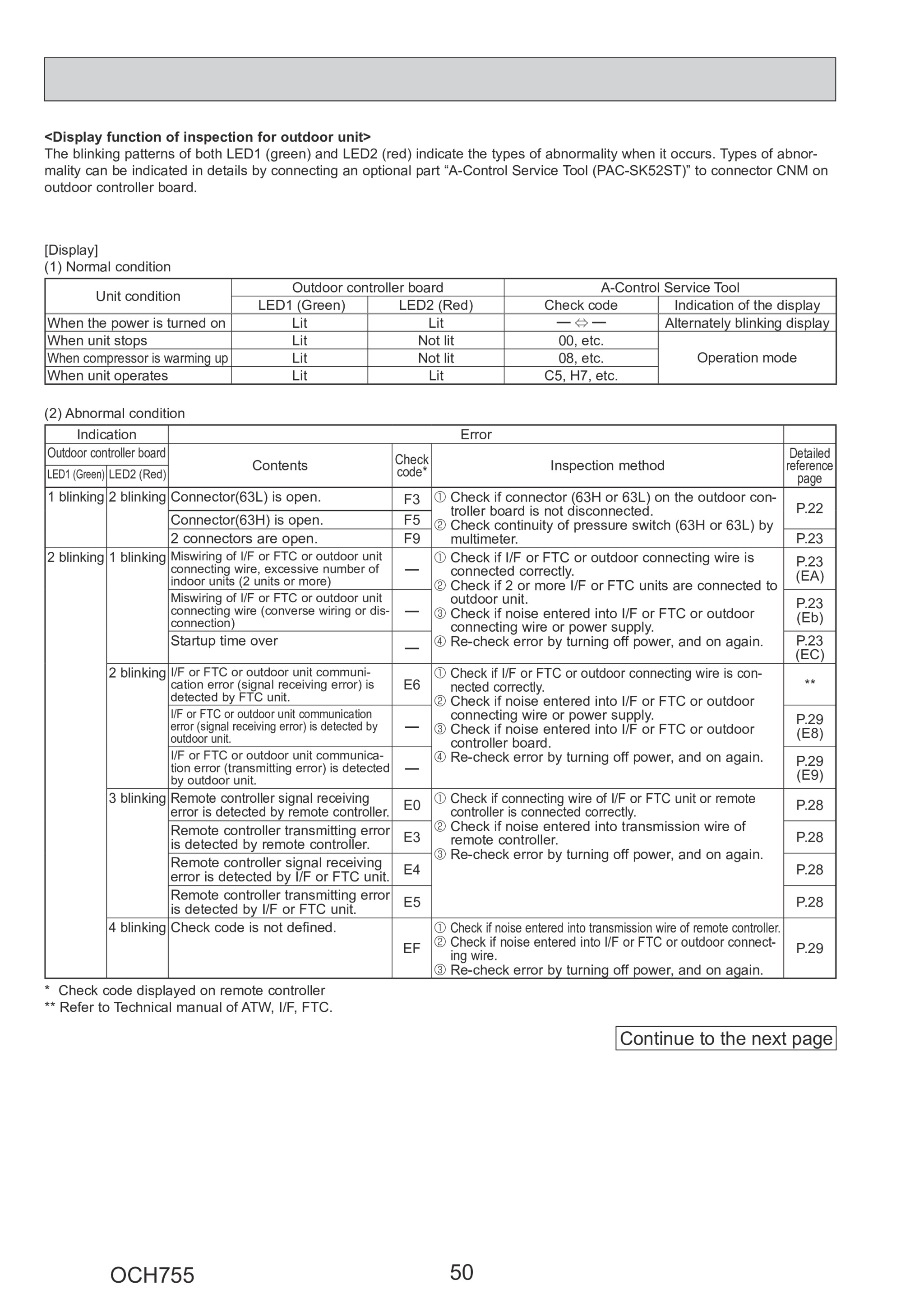 Page 50 zoom in