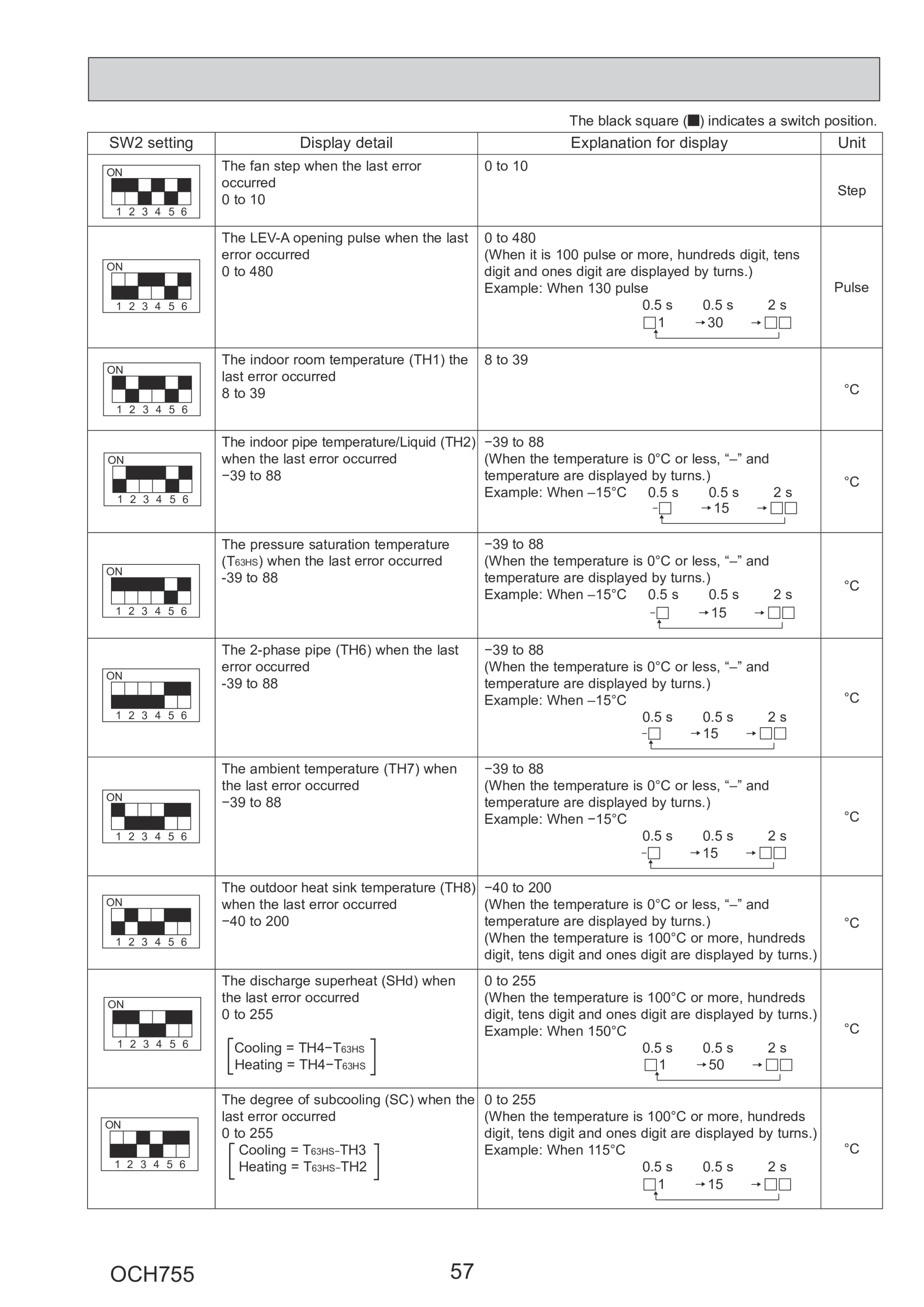 Page 57 zoom in