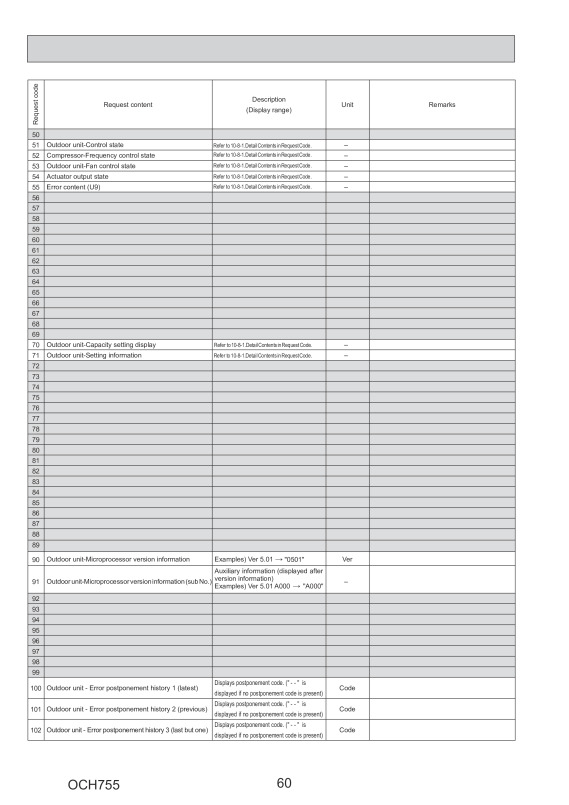 Page 60 zoom out