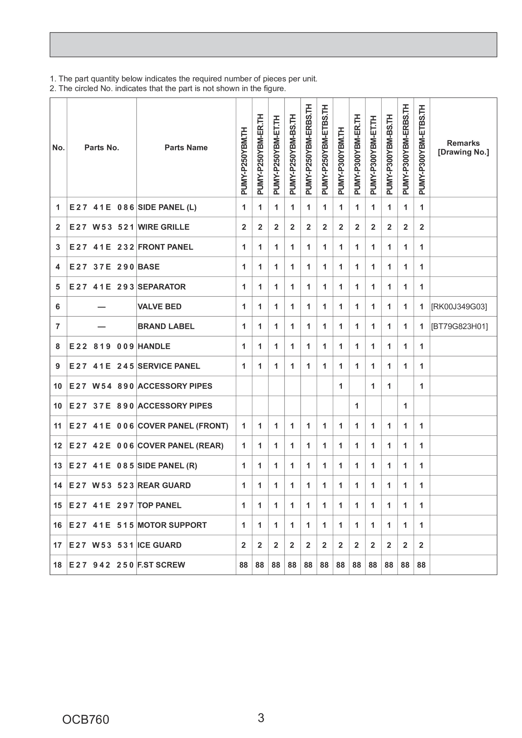Page 3 zoom in
