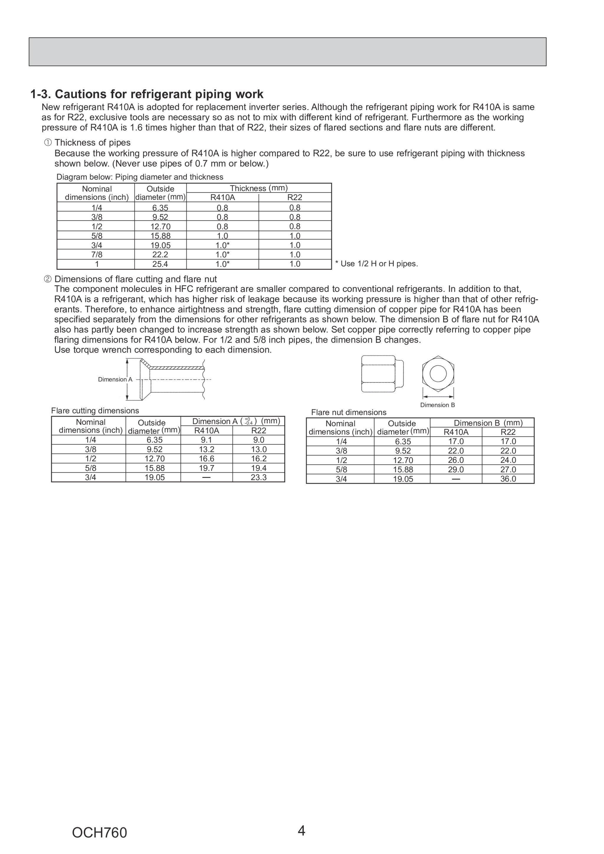 Page 4 zoom in