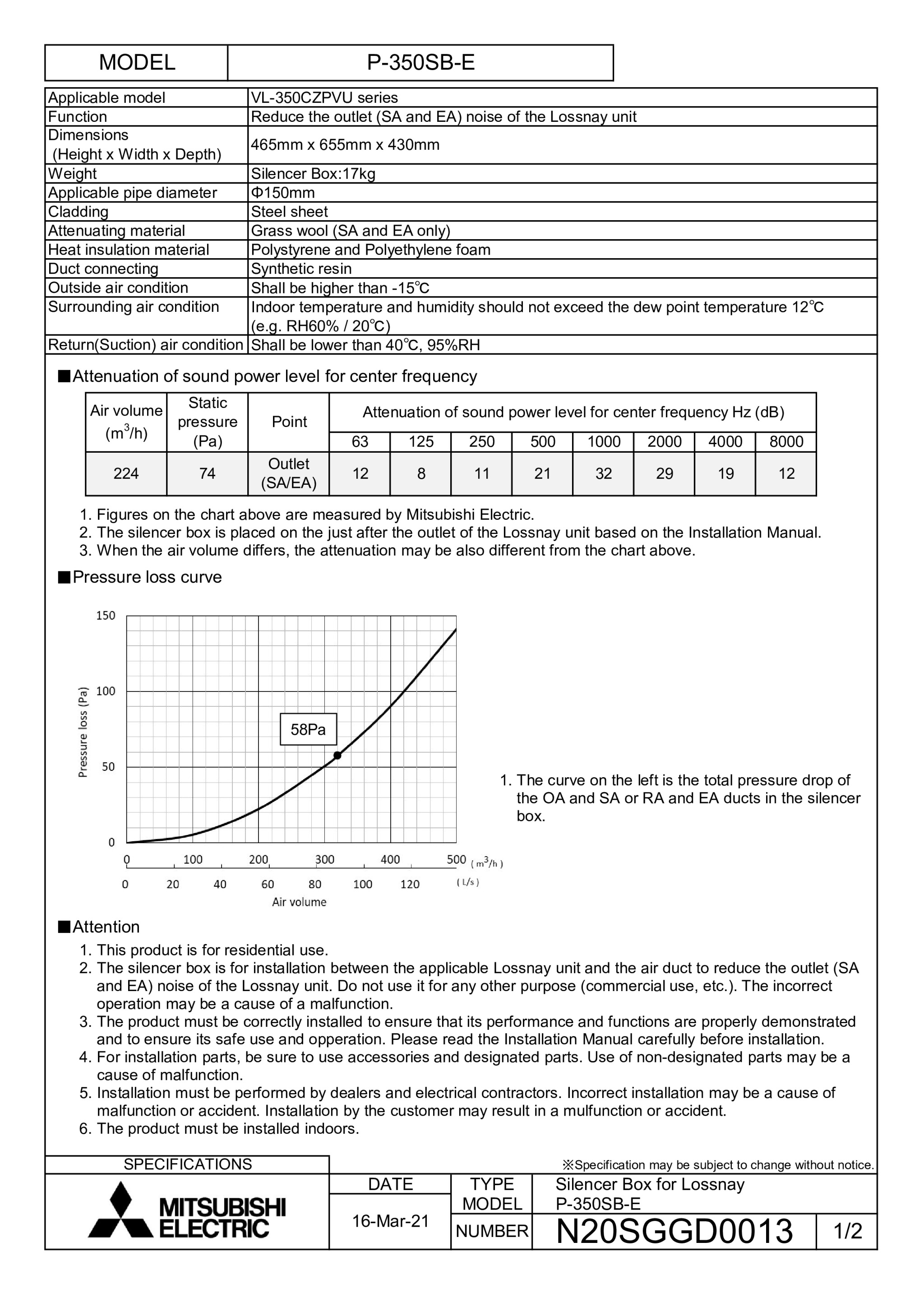 Page 1 zoom in