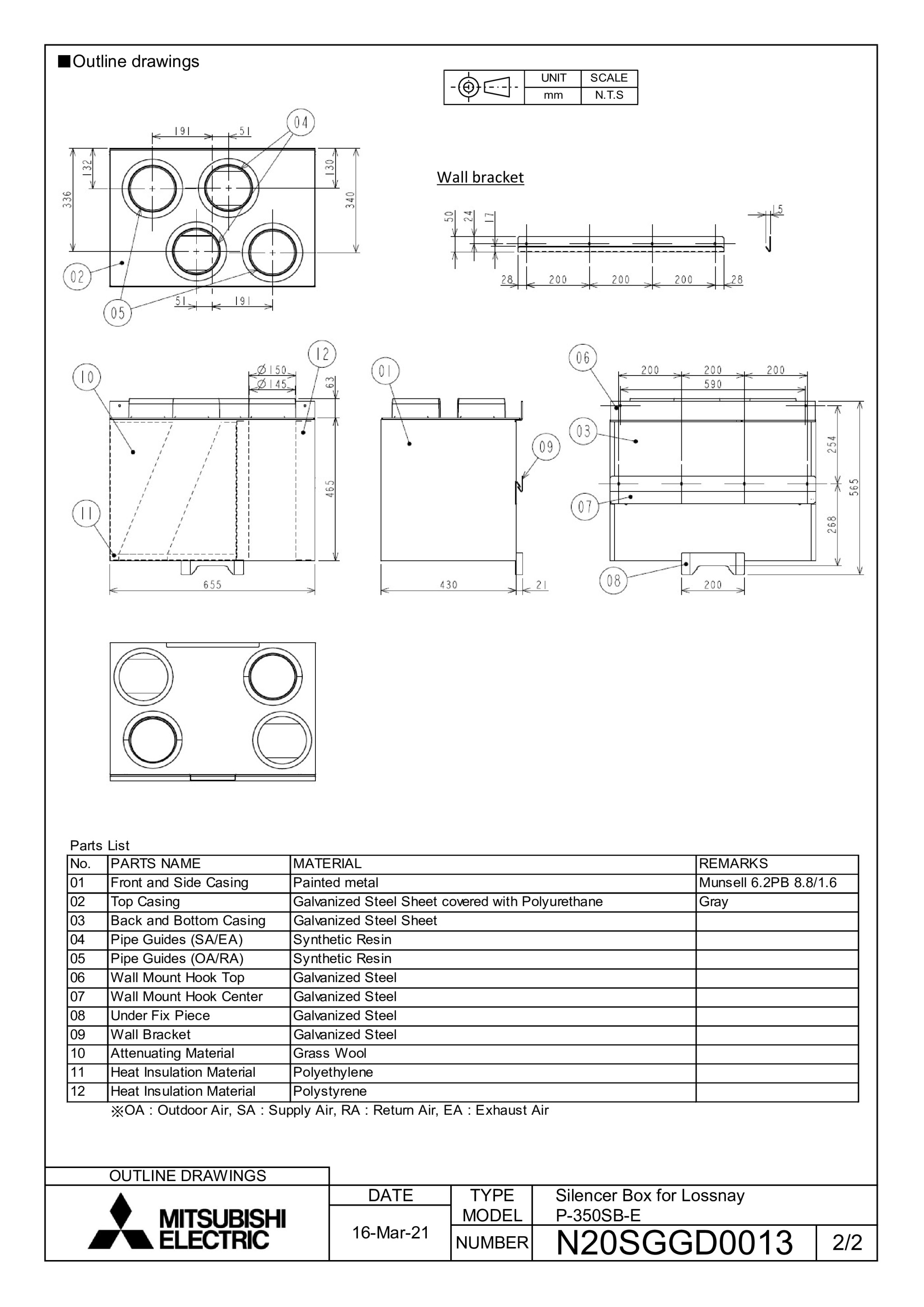 Page 2 zoom in