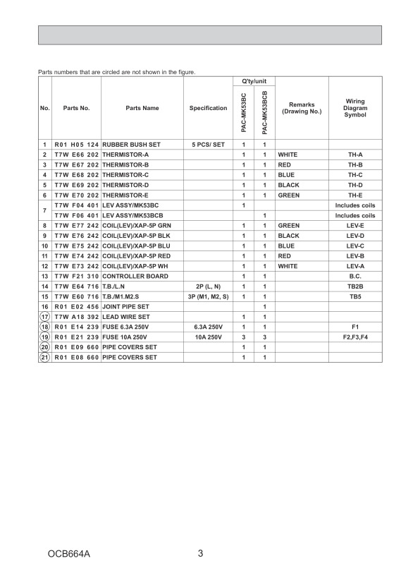 Page 3 zoom out