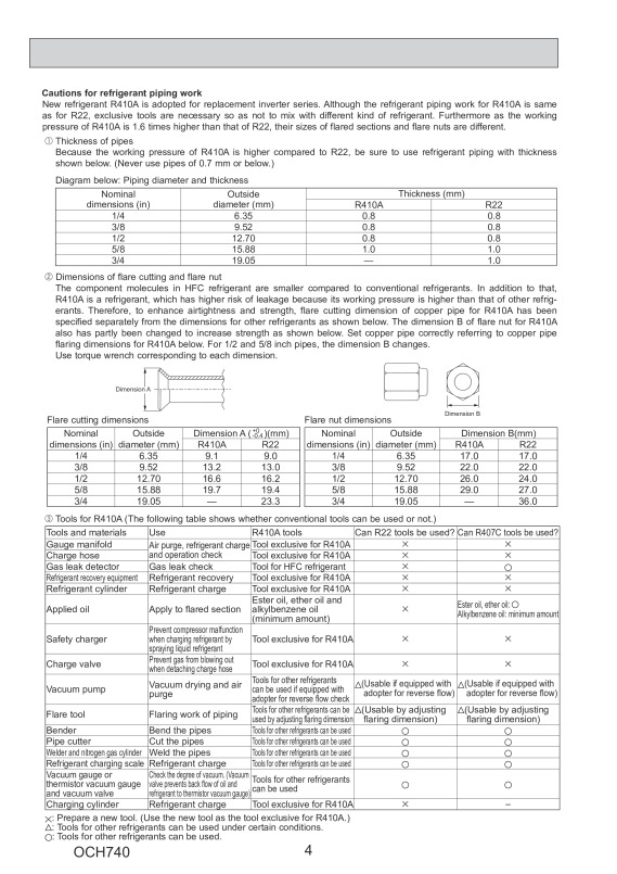 Page 4 zoom out