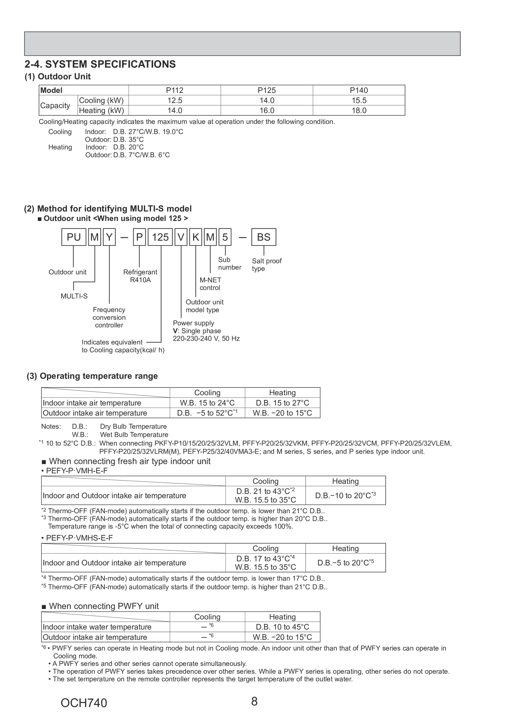 Page 8 zoom in