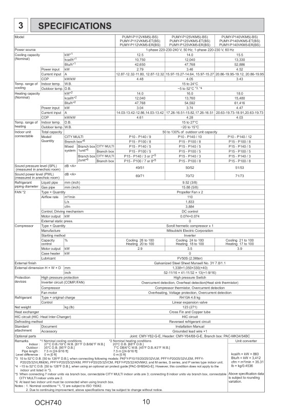 Page 10 zoom out