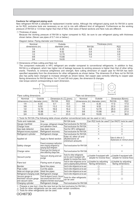 Page 5 zoom out