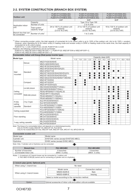 Page 7 zoom out