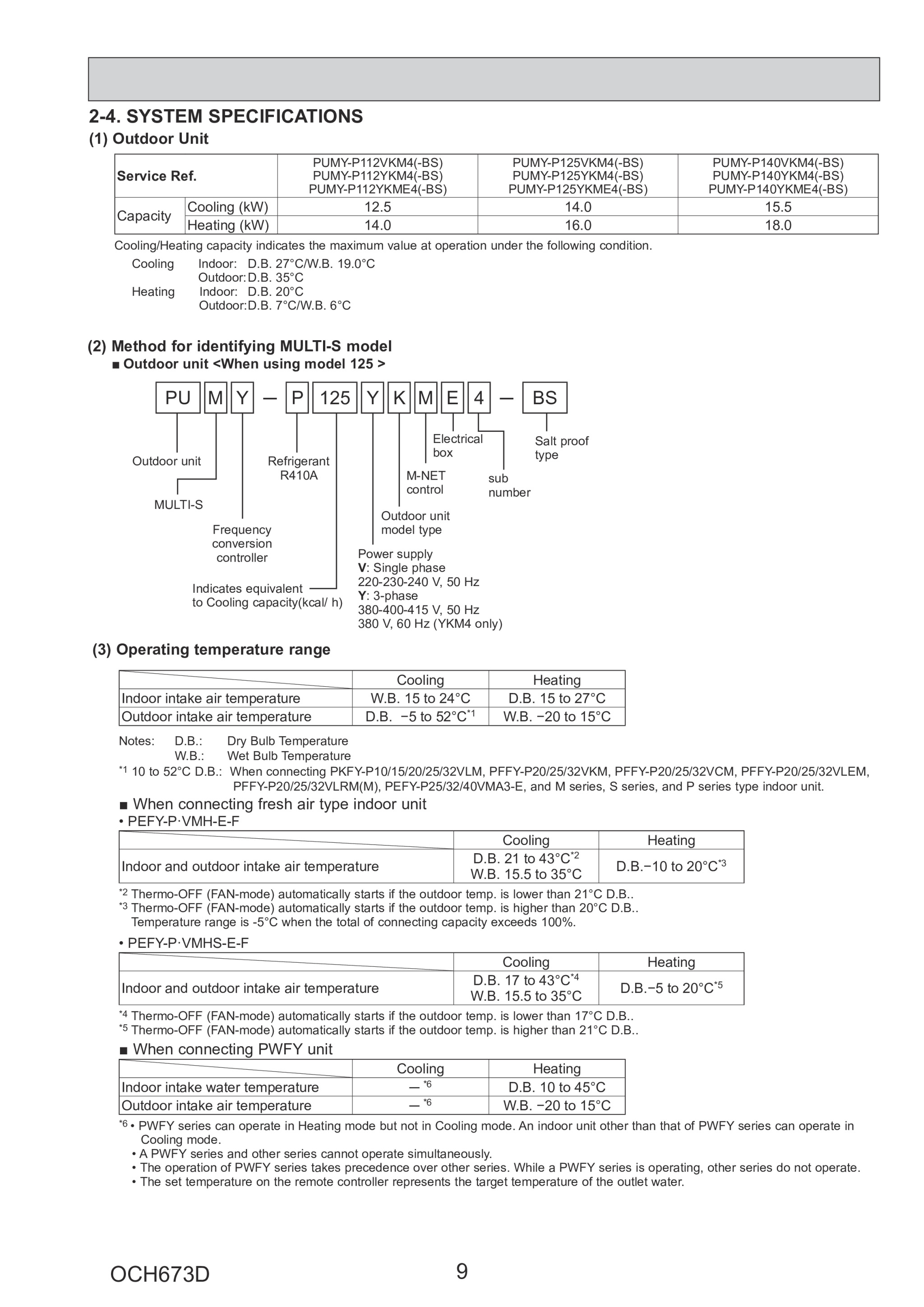 Page 9 zoom in