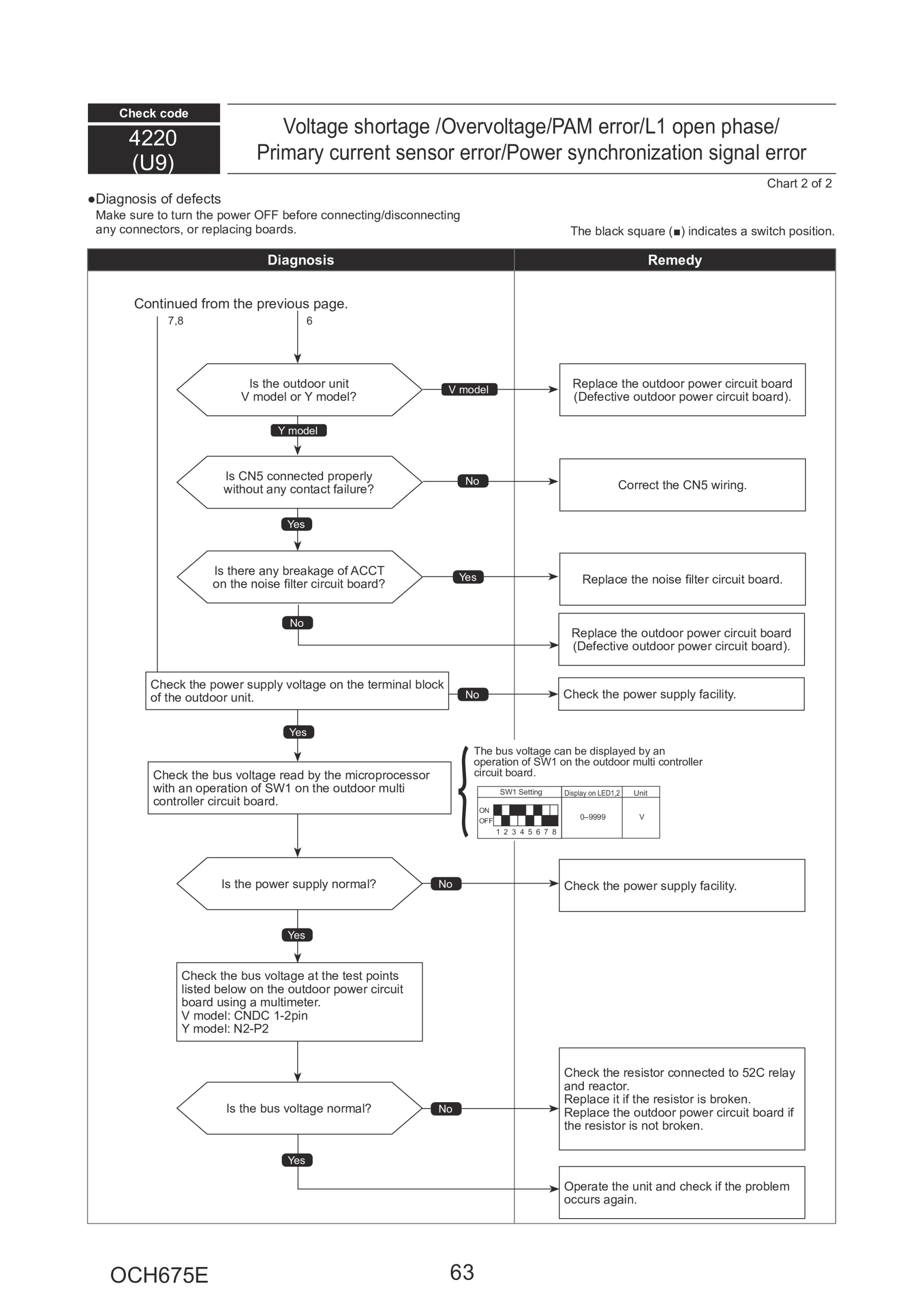 Page 63 zoom in