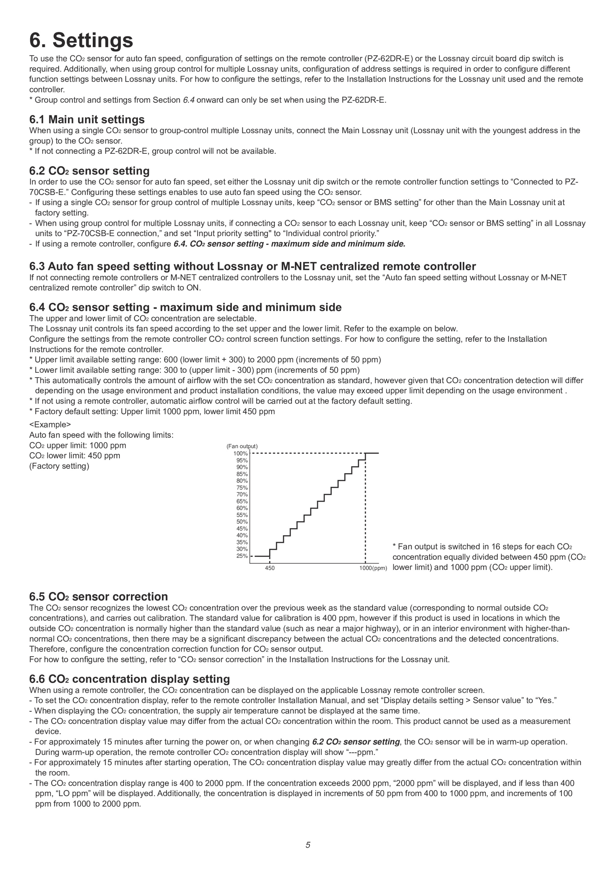 Page 5 zoom in
