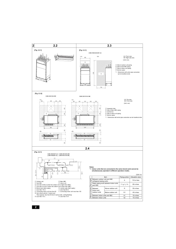 CMB-WM350-500F-AA(B)_InstallationManual_WT09805X01 CMB-WM350-500F-AA(B)_InstallationManual_WT09805X01
