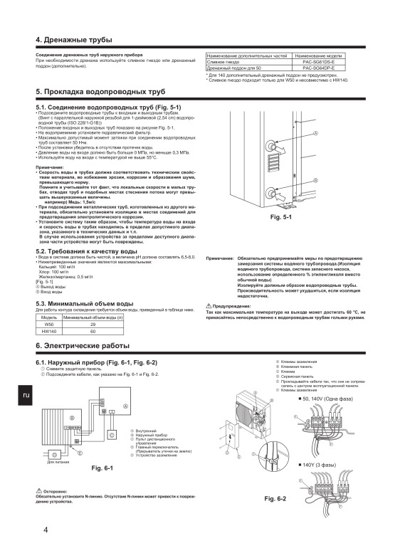 Page 74 zoom out