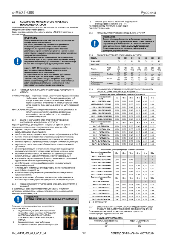 Page 162 zoom out