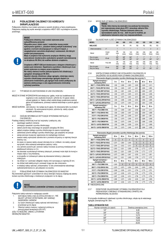 Page 191 zoom out