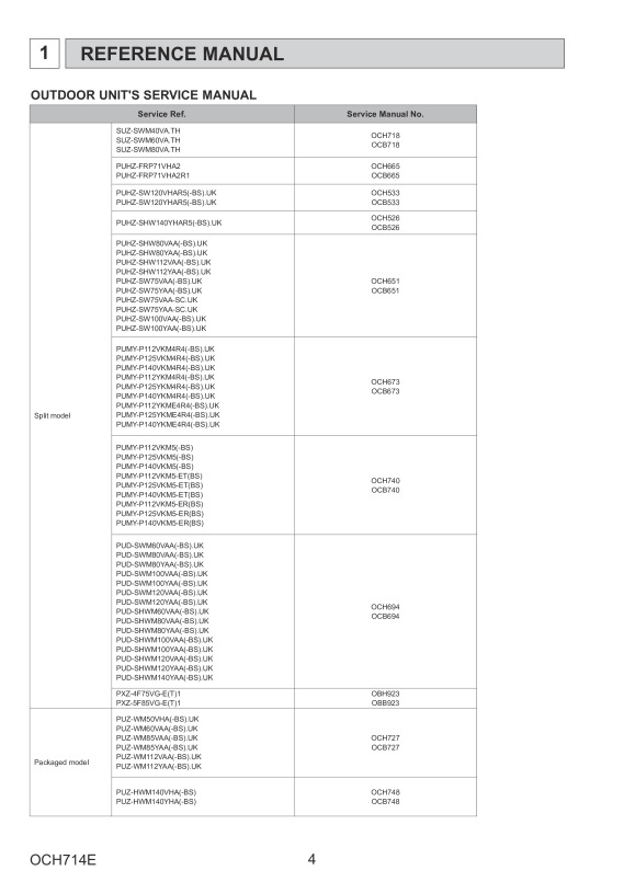 Page 4 zoom out