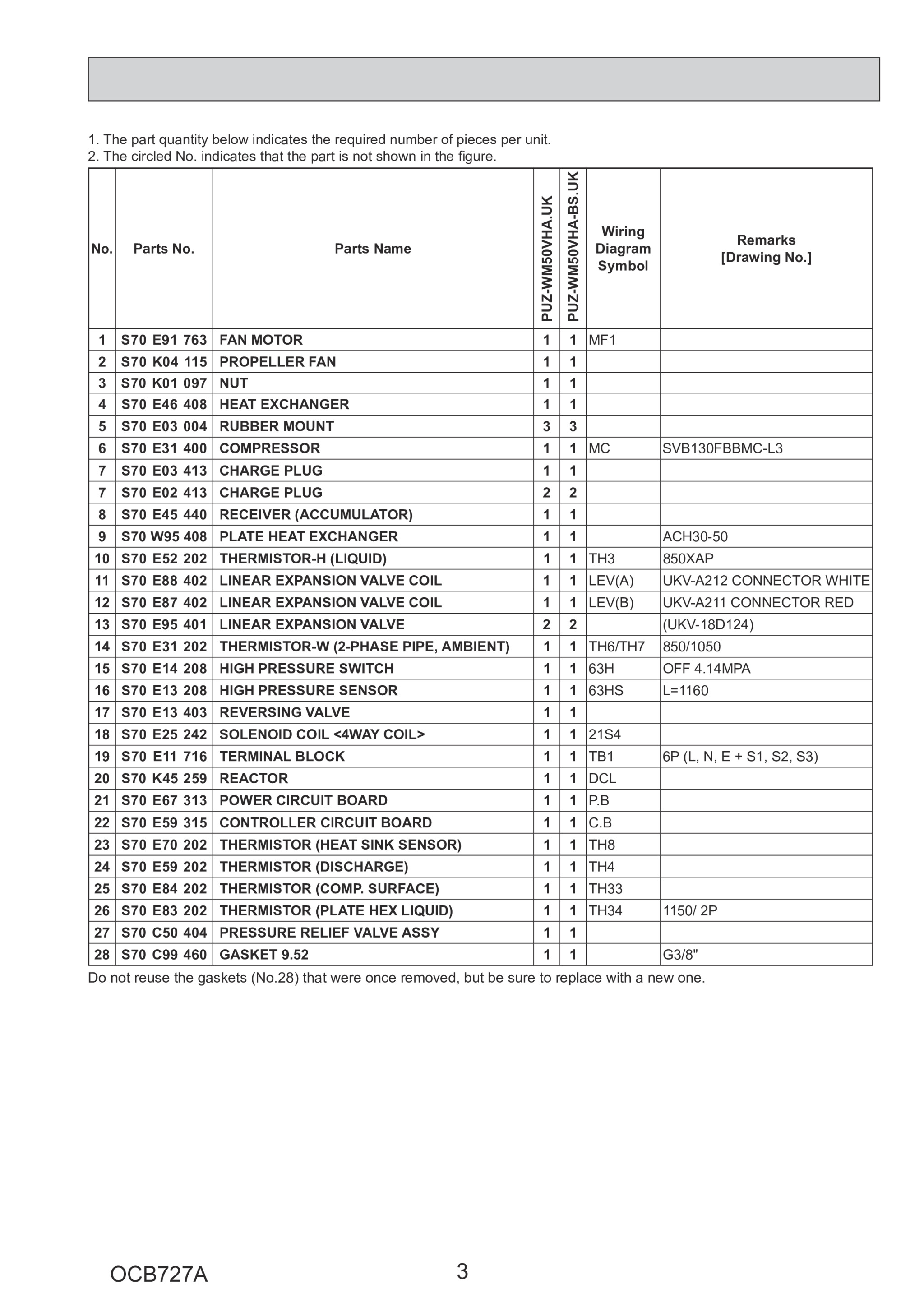 Page 3 zoom in