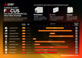 Commercial Heating Range Infographic cover image