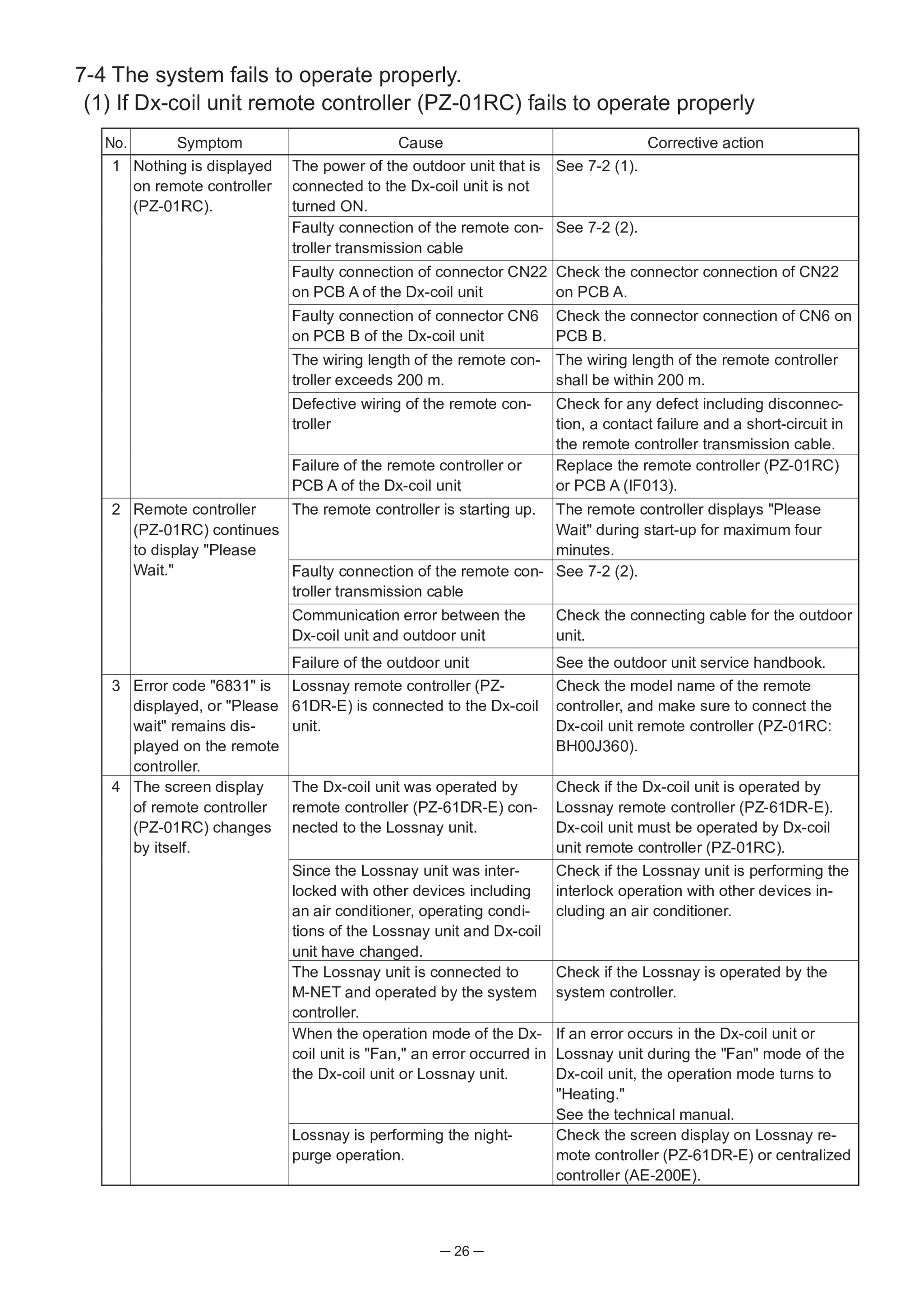 Page 26 zoom in