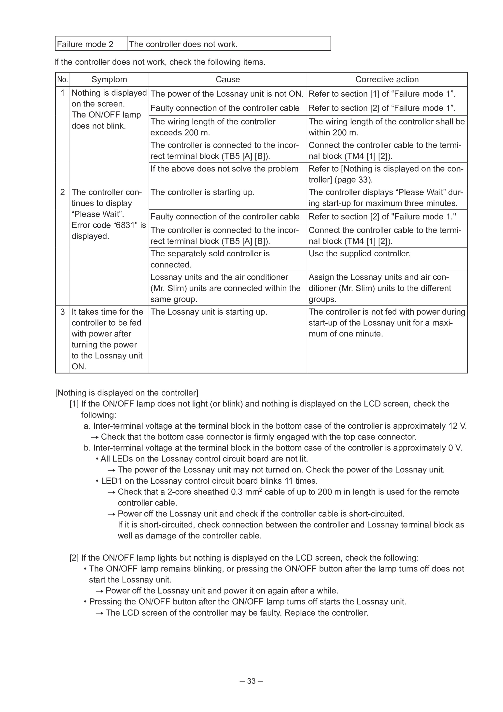 Page 33 zoom in