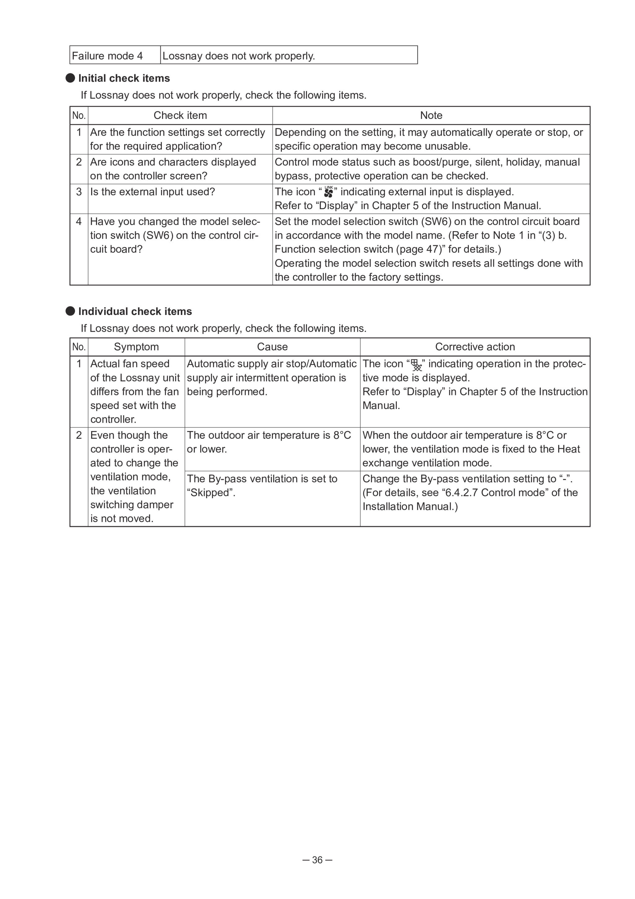Page 36 zoom in