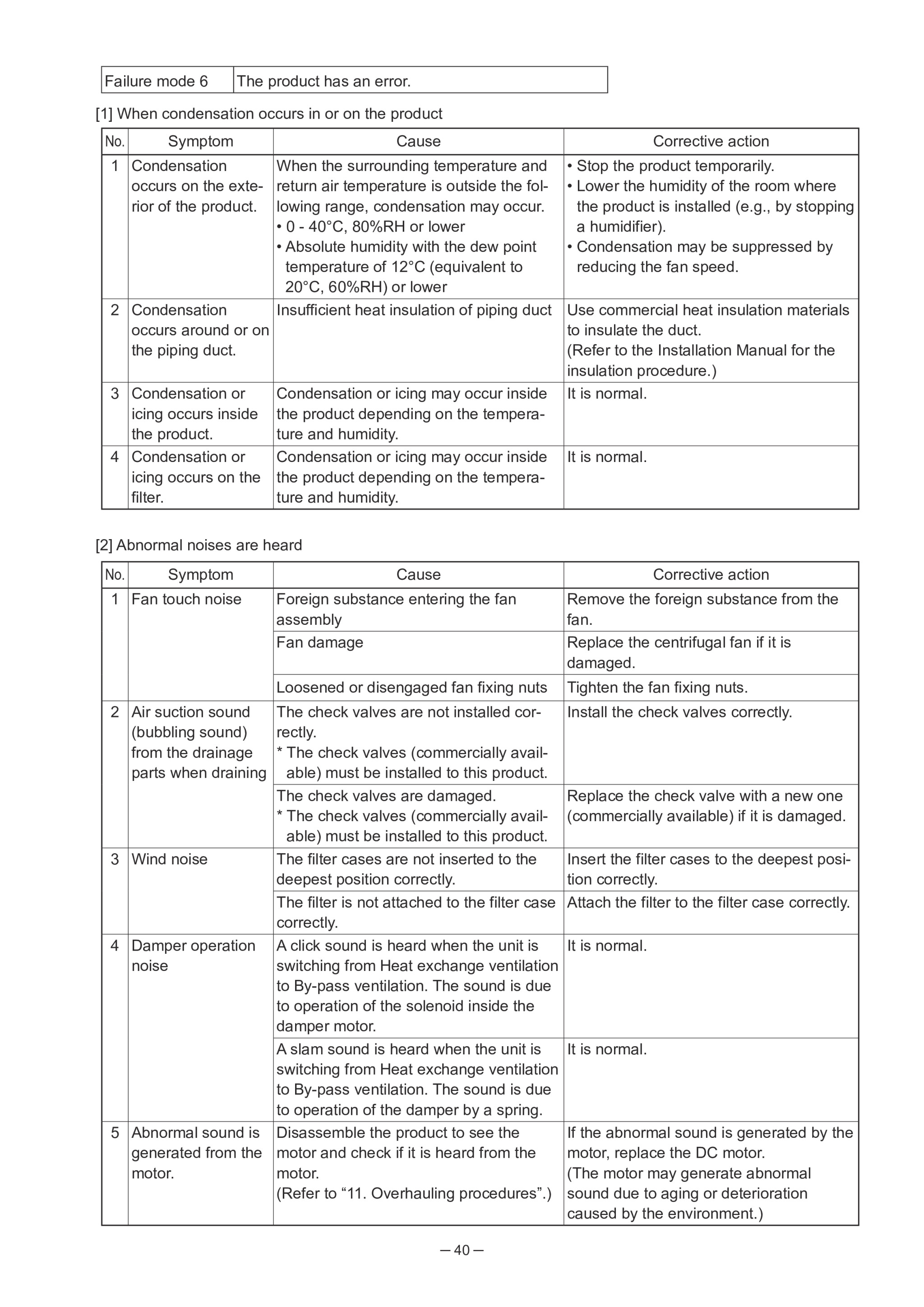 Page 40 zoom in
