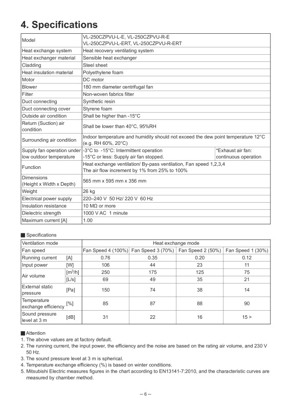 Page 6 zoom out