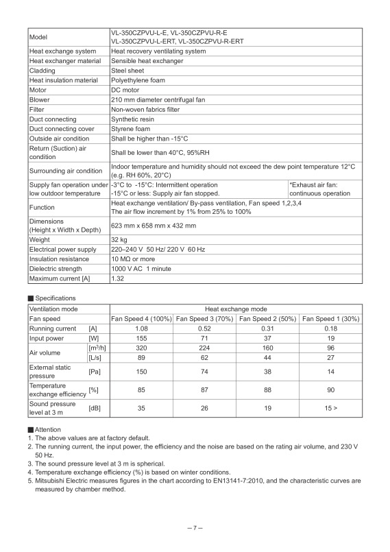 Page 7 zoom out