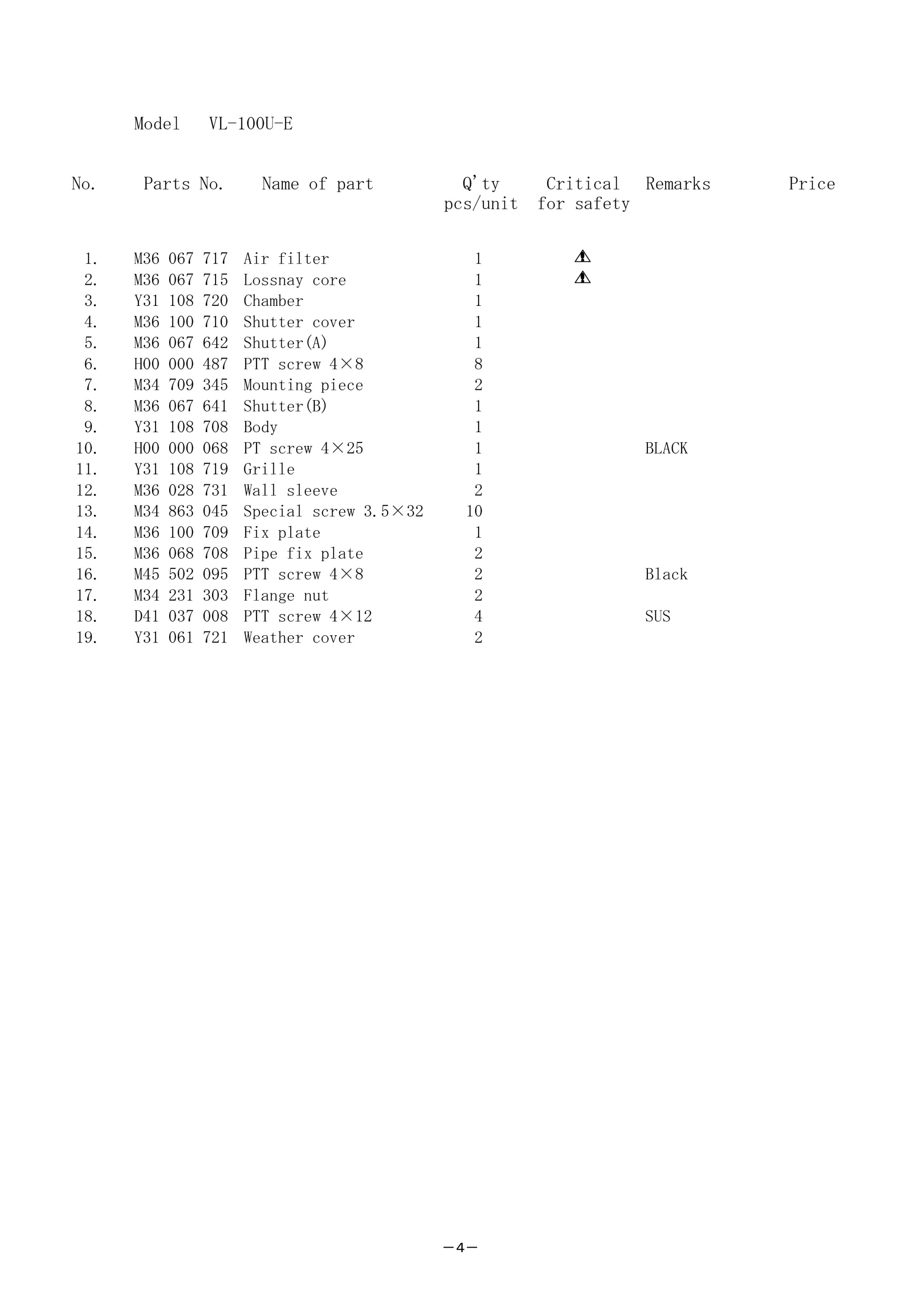 Page 4 zoom in