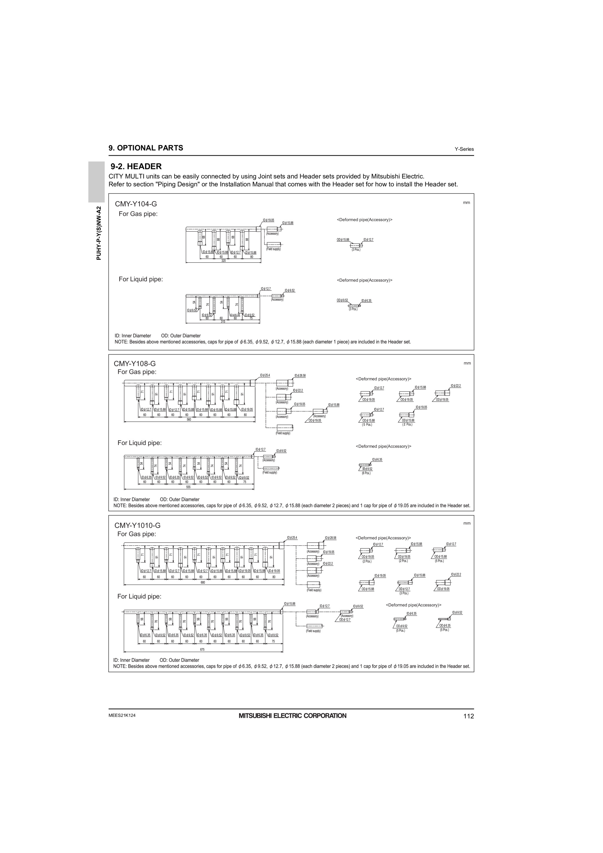 Page 114 zoom in