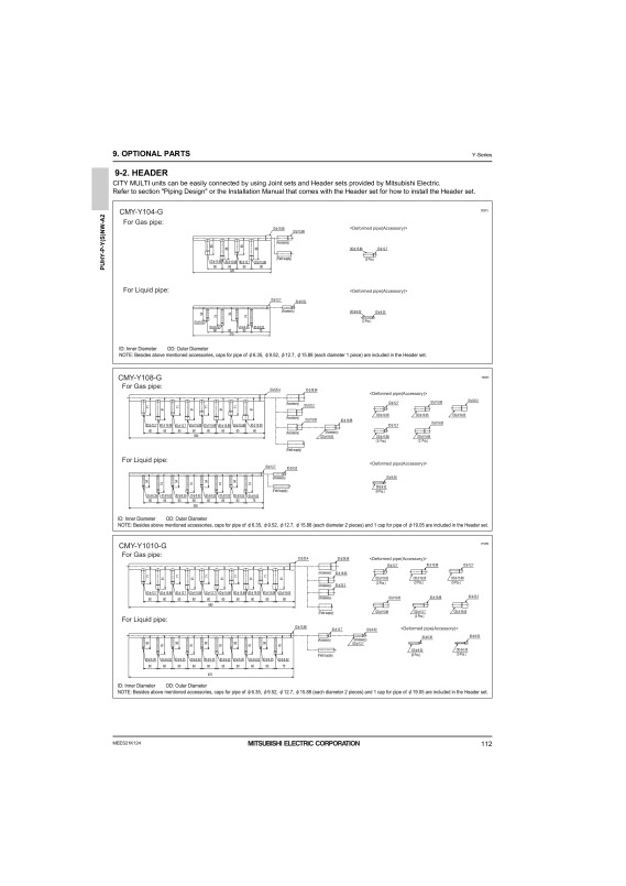 Page 114 zoom out