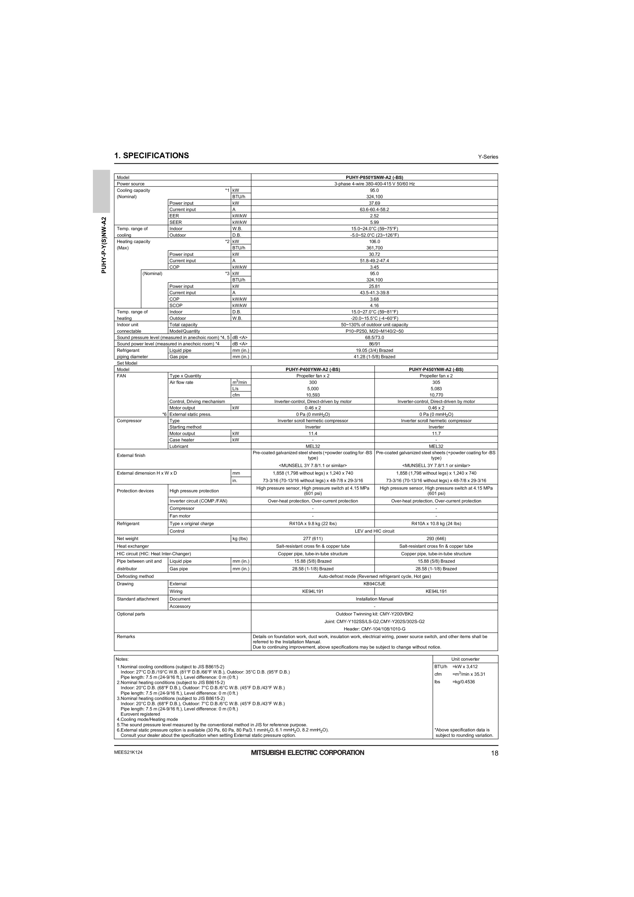 Page 20 zoom in