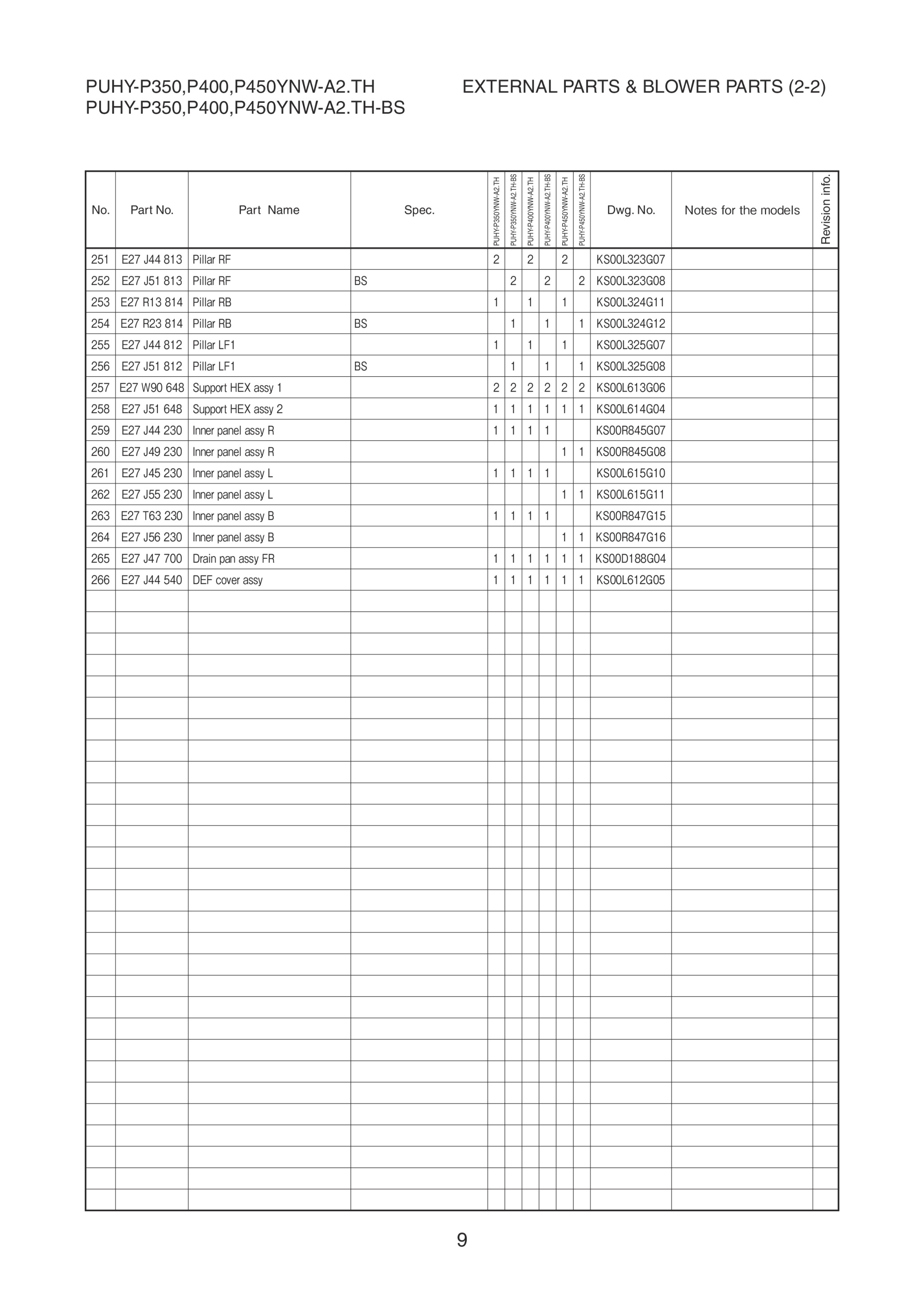Page 11 zoom in