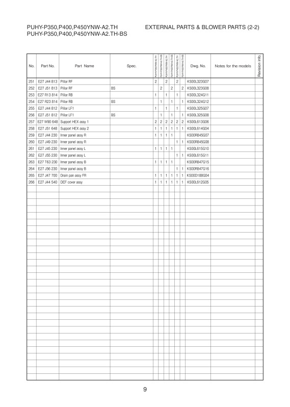 Page 11 zoom out