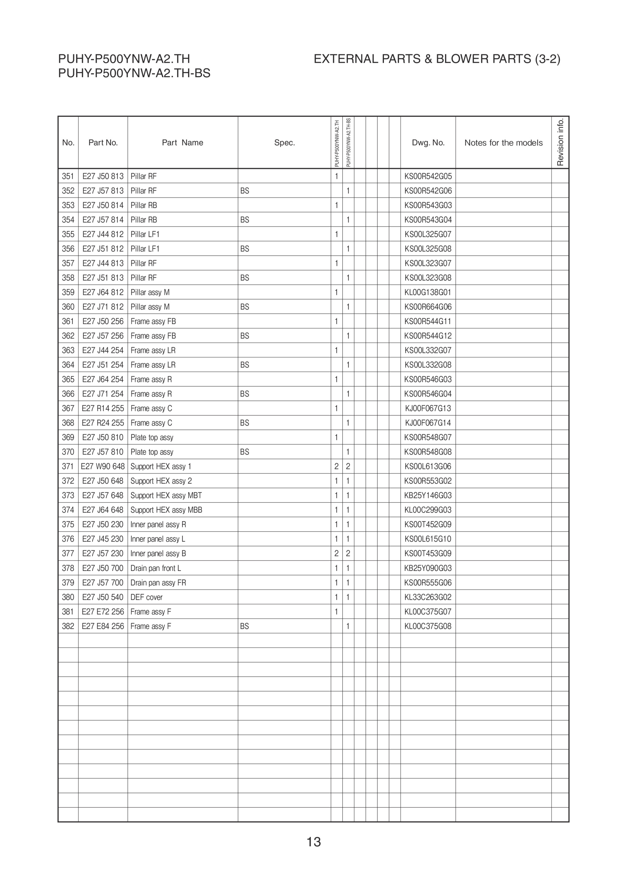 Page 15 zoom in