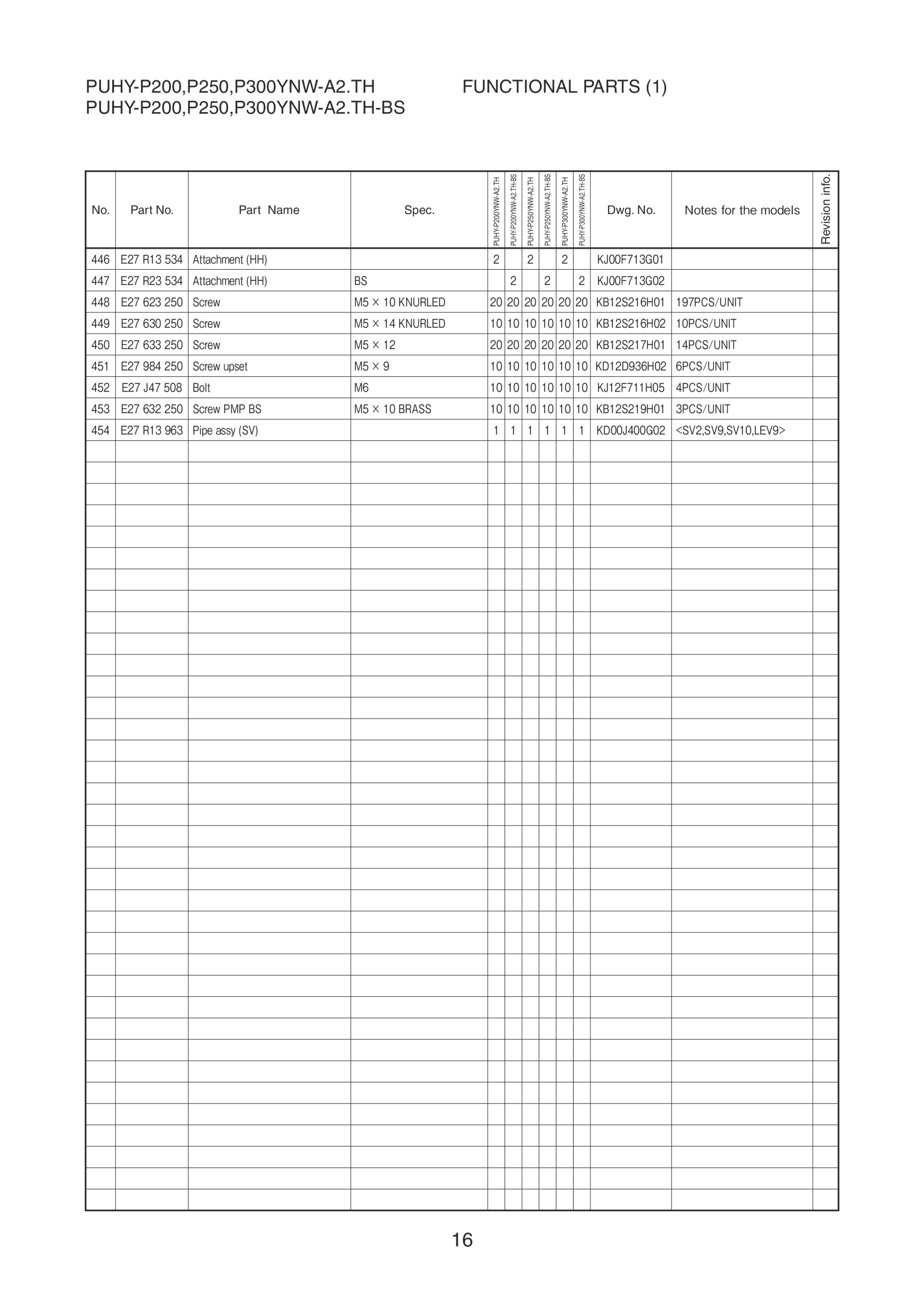 Page 18 zoom in