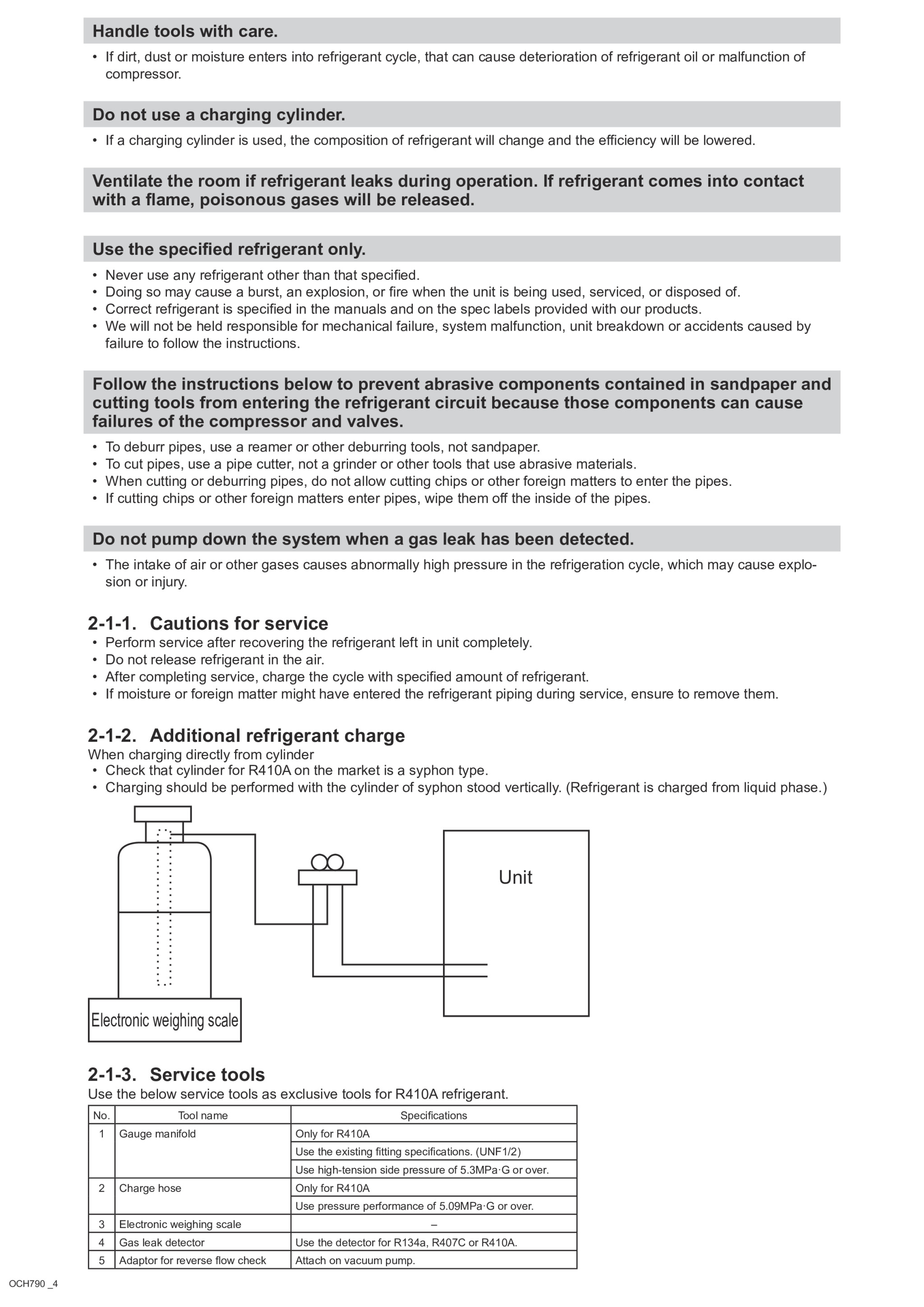 Page 4 zoom in