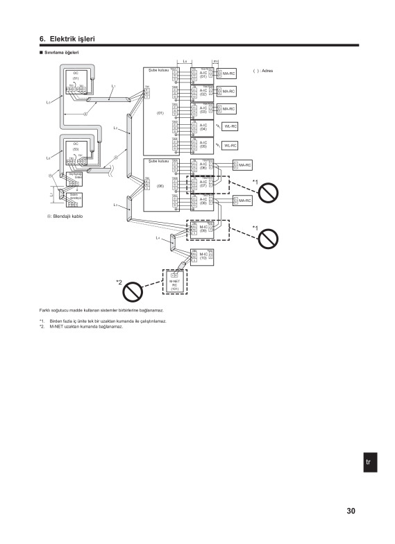 Page 31 zoom out