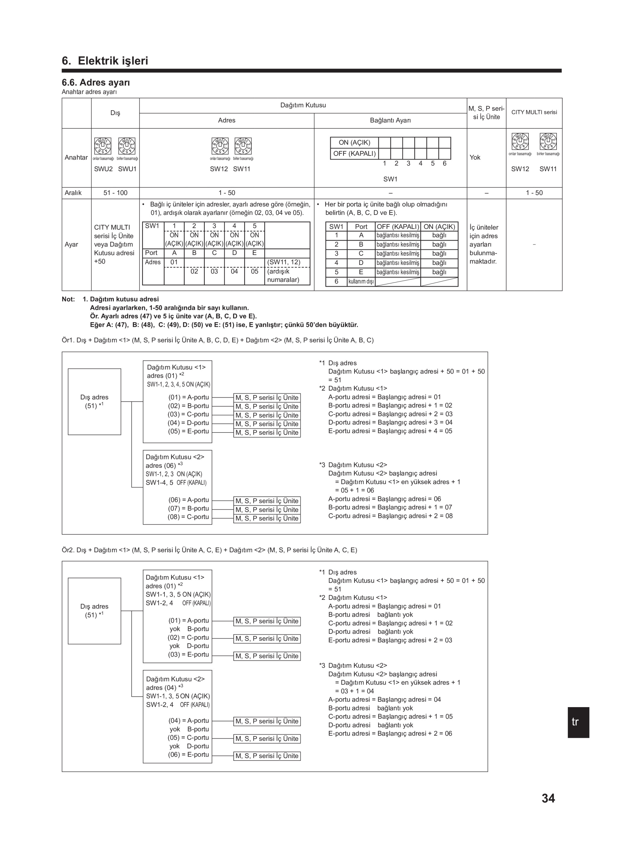 Page 35 zoom in
